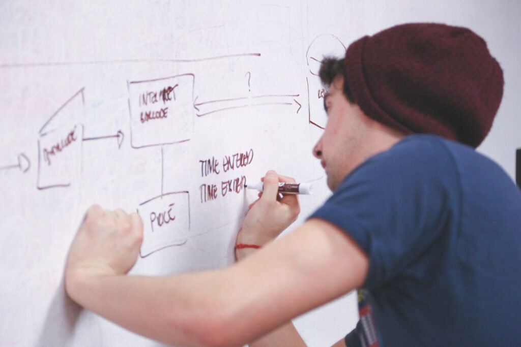Webcodes API